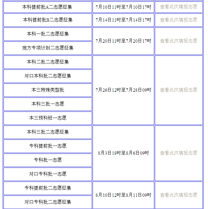 2015年河北省普通高考填报志愿时间安排