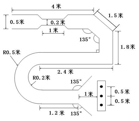 太阳集团tcy8722第一届机器人大赛竞赛细则