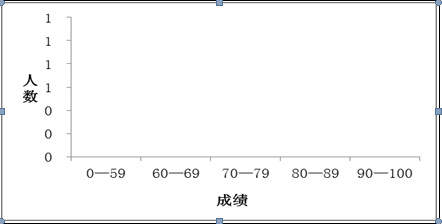 太阳集团tcy8722试卷管理工作规范