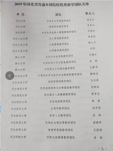 我校获批省级优秀教学团队的称号