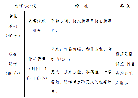 太阳集团tcy8722关于调整2020年艺术类舞蹈表演专业校考的公告