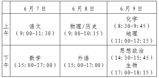 河北省2021年普通高校招生考试和录取工作实施方案解读