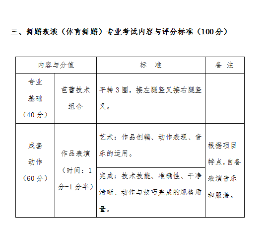 太阳集团tcy87222021年艺术类校考招生考试实施方案