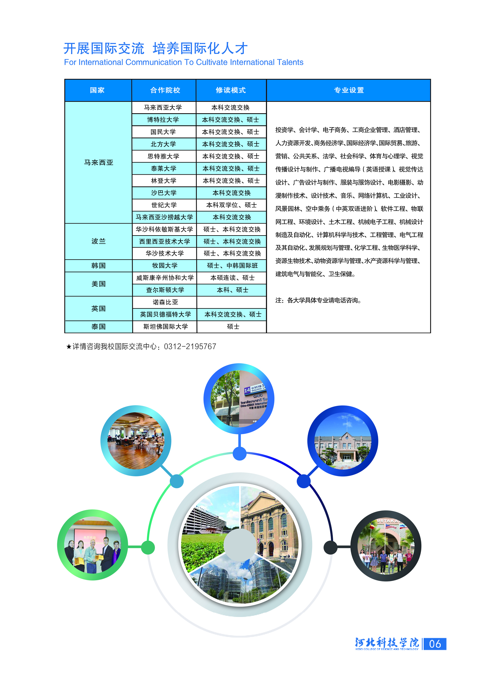 太阳集团tcy87222021年专接本招生简章