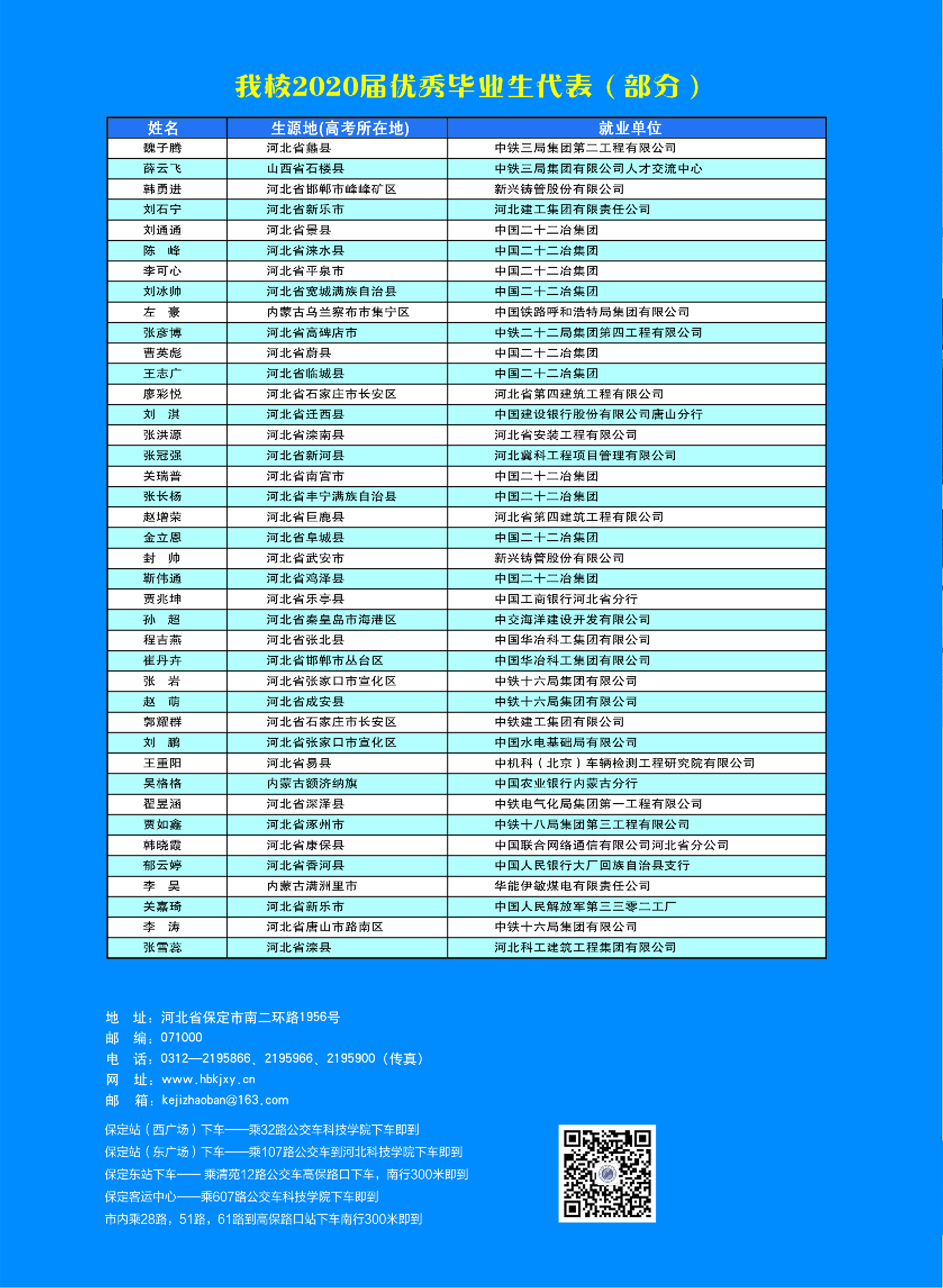 太阳集团tcy87222021年专接本招生简章