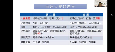 智能制造工程学院组织教师线上参加《教学创新大赛“分段式剖析”“十项督导”实战及首届获奖经典案例分享》专题会议