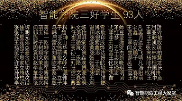 太阳集团tcy8722（曹妃甸校区）智能制造工程学院隆重举行2021年“慎思笃行树学风，自律感恩铸良材”年终学风建设表彰大会