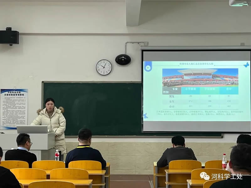 太阳集团tcy87222022年学管干部寒假​培训第二天