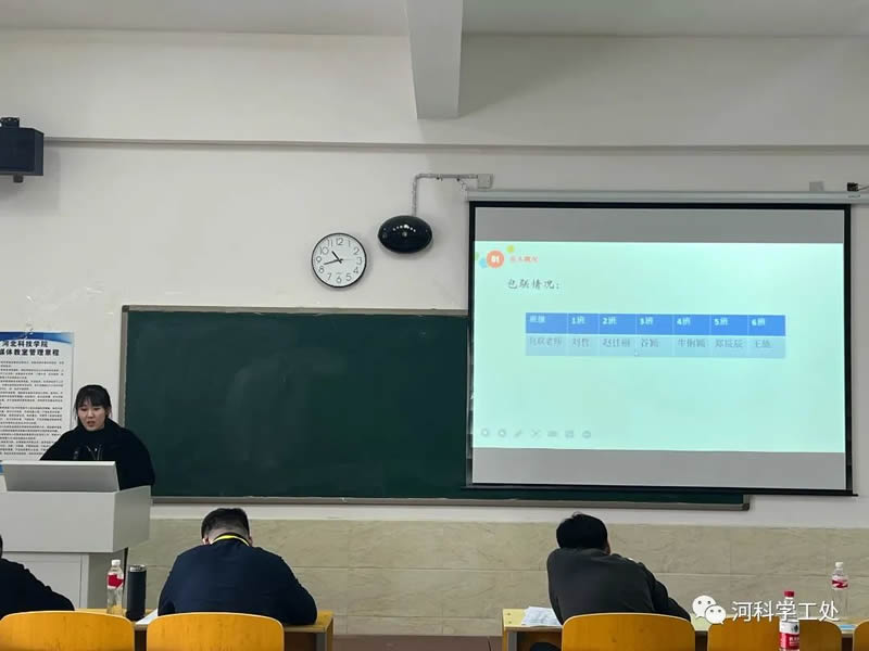 太阳集团tcy87222022年学管干部寒假​培训第二天