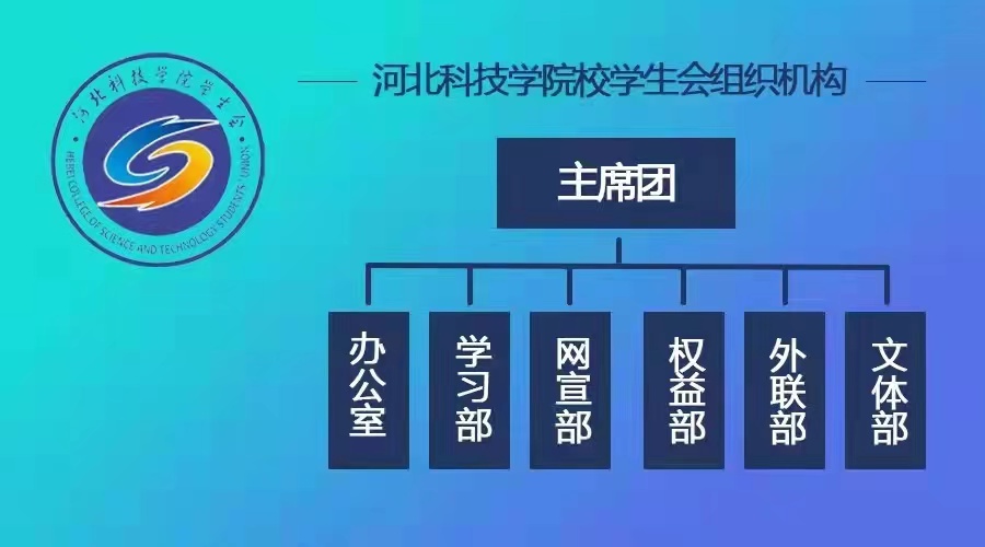 太阳集团tcy8722学生会规章制度