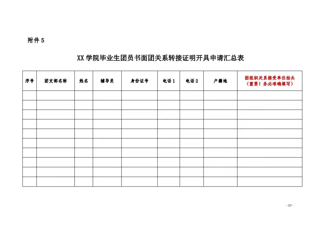 共青团太阳集团tcy8722委员会关于做好2022届毕业学生团员团组织关系转接工作的通知