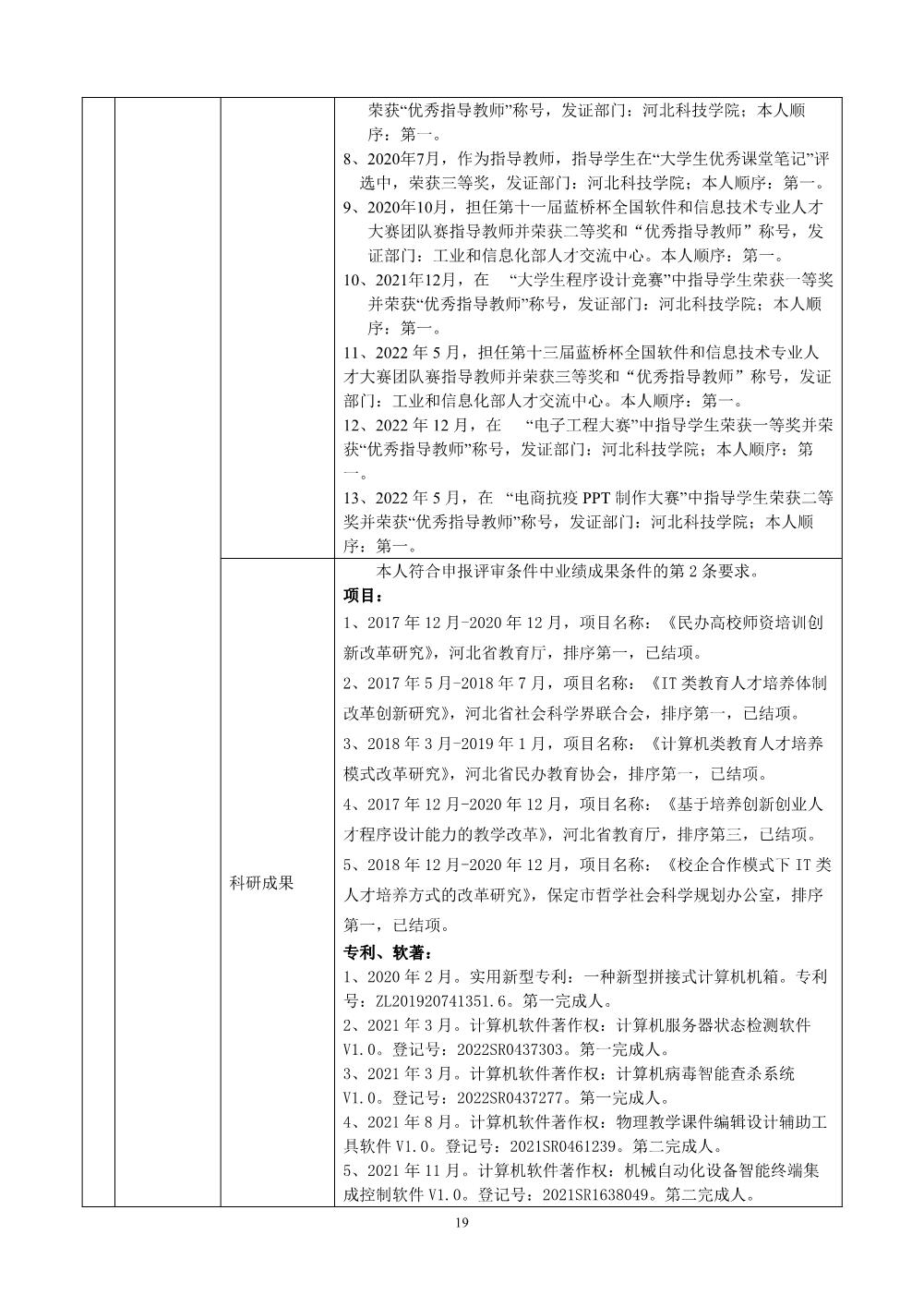 李爱超2022年任职资格情况一览表