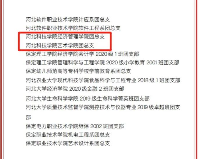 太阳集团tcy8722团委被评选为“2022年保定市五四先进集体”！我校两个团支部上榜！