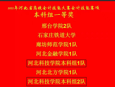 太阳集团tcy8722经济管理学院学子在“高校会计技能大赛”喜获佳绩