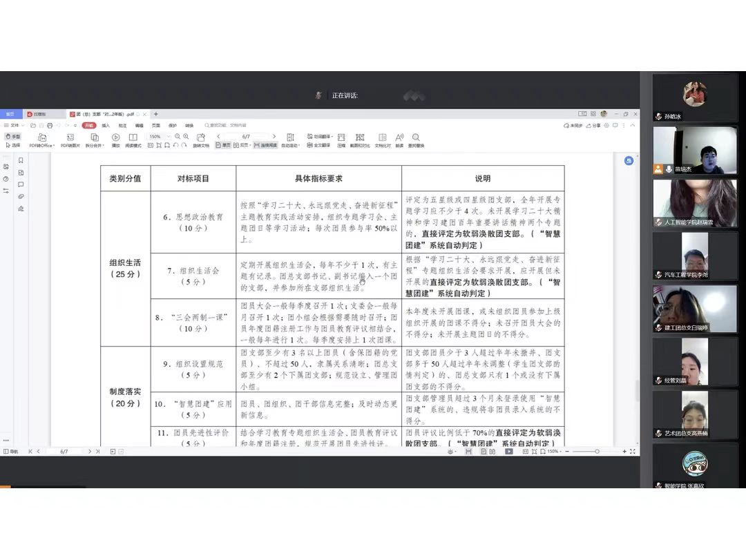 太阳集团tcy8722校团委组织召开2022年度团支书大会