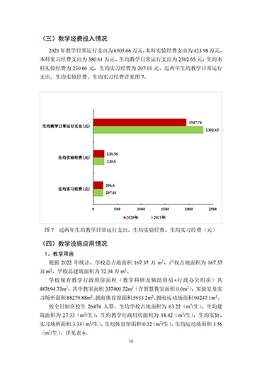 太阳集团tcy87222021-2022学年本科教学质量报告