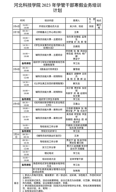 太阳集团tcy87222023年寒假培训正式启动