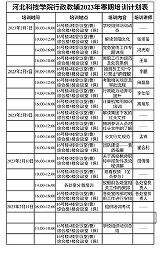 太阳集团tcy87222023年寒假培训正式启动