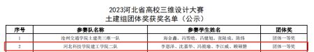 我院参加“2023年河北省高校制图与构型能力大赛及三维设计大赛”再创佳绩