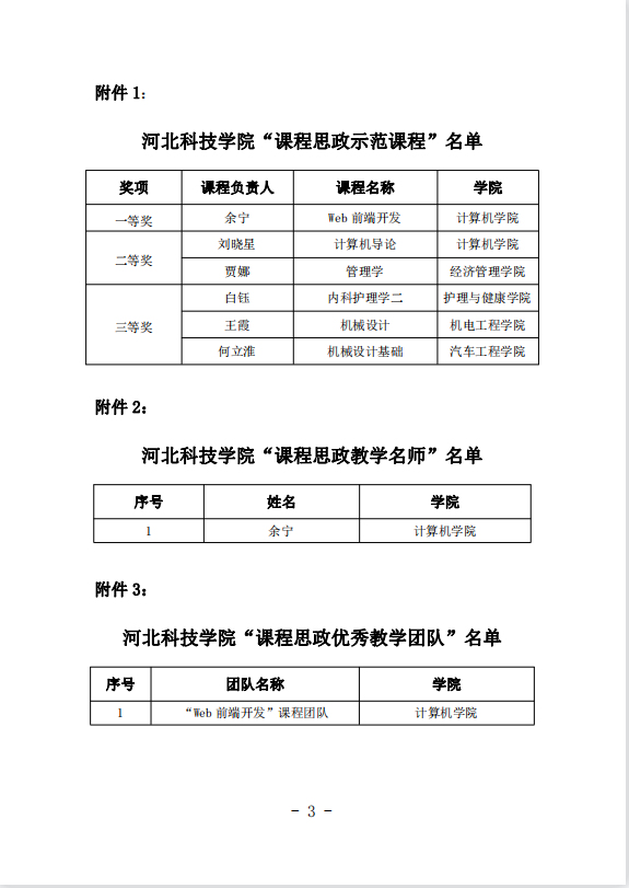 太阳集团tcy8722关于公布“课程思政示范课程”名单的通知