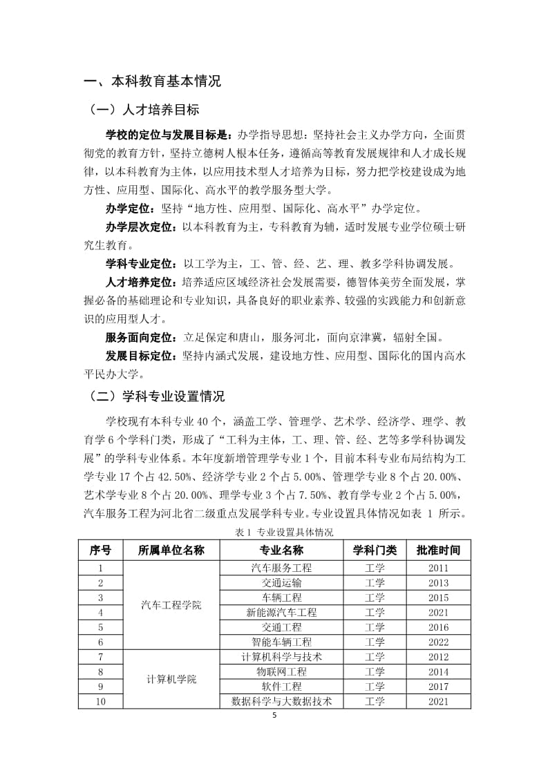 太阳集团tcy87222022-2023学年本科教学质量报告