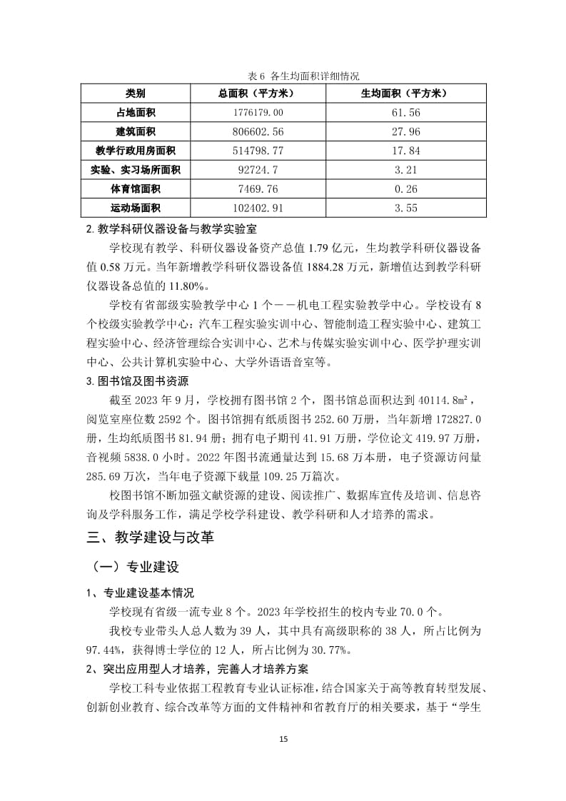 太阳集团tcy87222022-2023学年本科教学质量报告