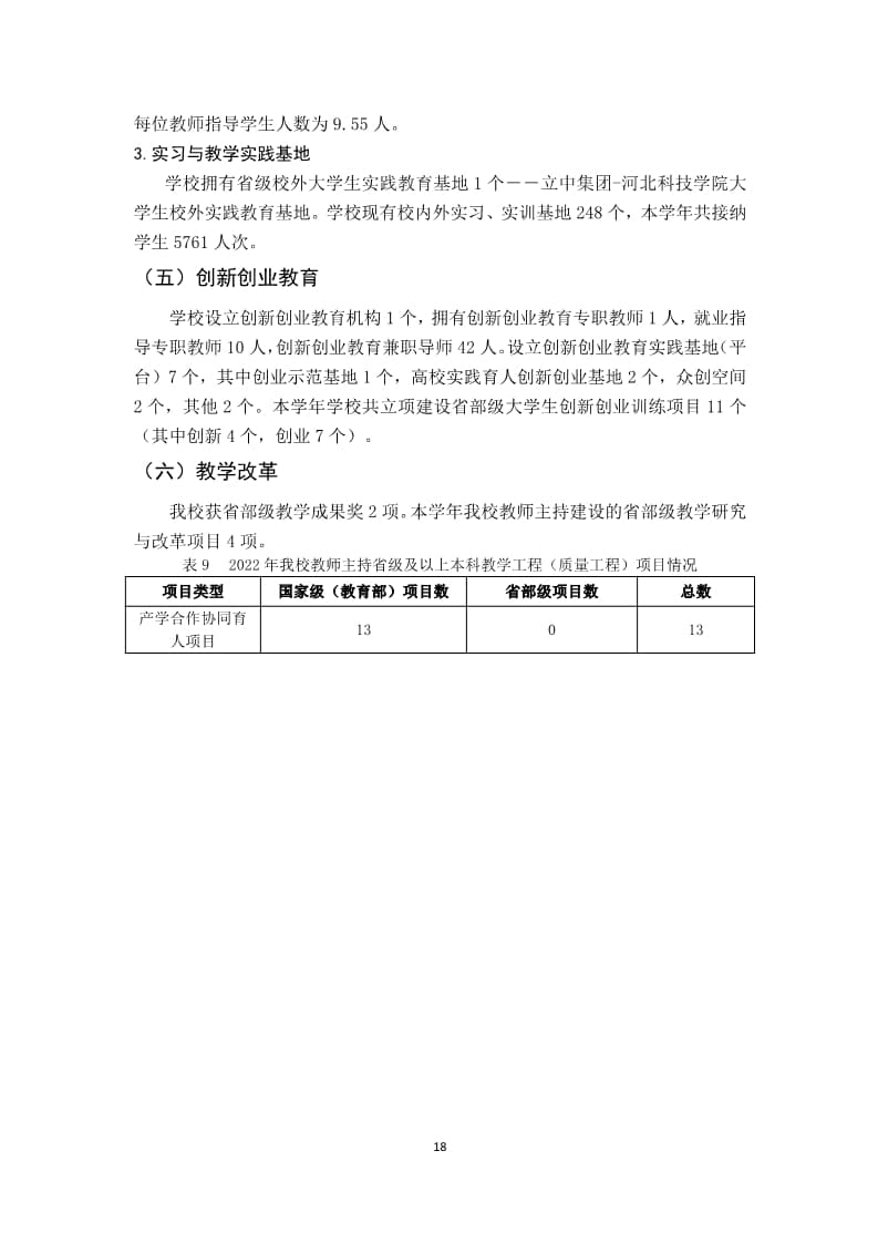 太阳集团tcy87222022-2023学年本科教学质量报告