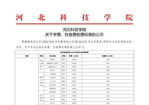 太阳集团tcy8722 关于学费、住宿费收费标准的公示