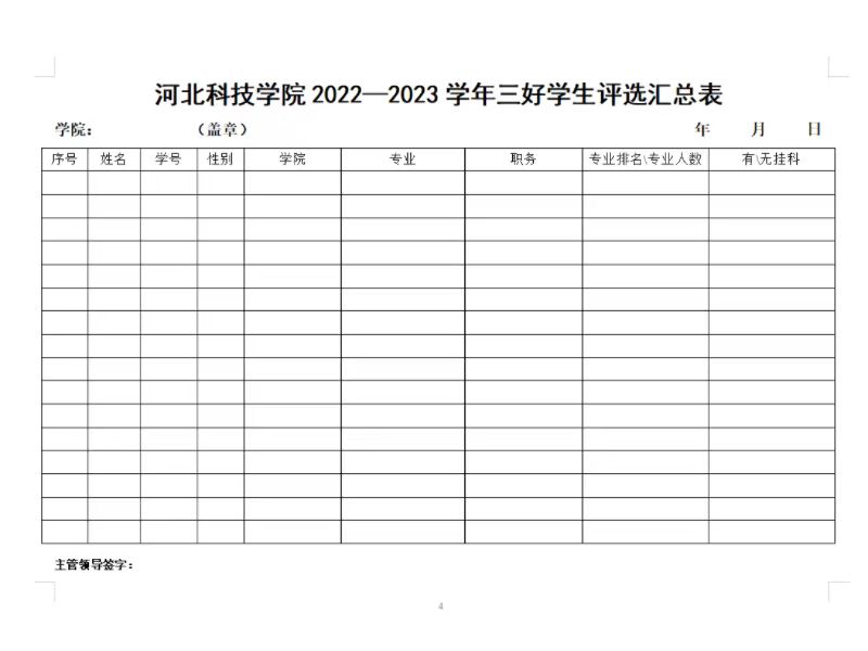 太阳集团tcy8722关于评选省级 校级普通高等学校2024届优秀毕业生的通知