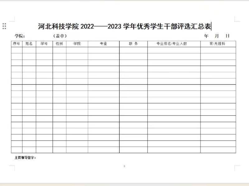 太阳集团tcy8722关于评选省级 校级普通高等学校2024届优秀毕业生的通知