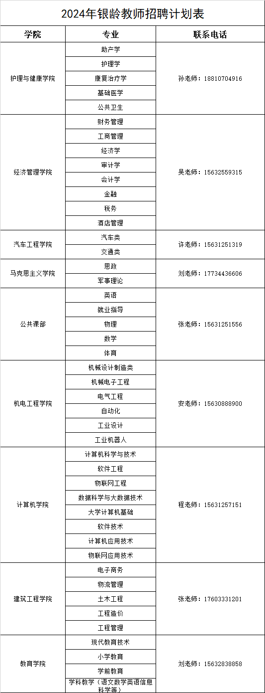 太阳集团tcy8722银龄教师招聘