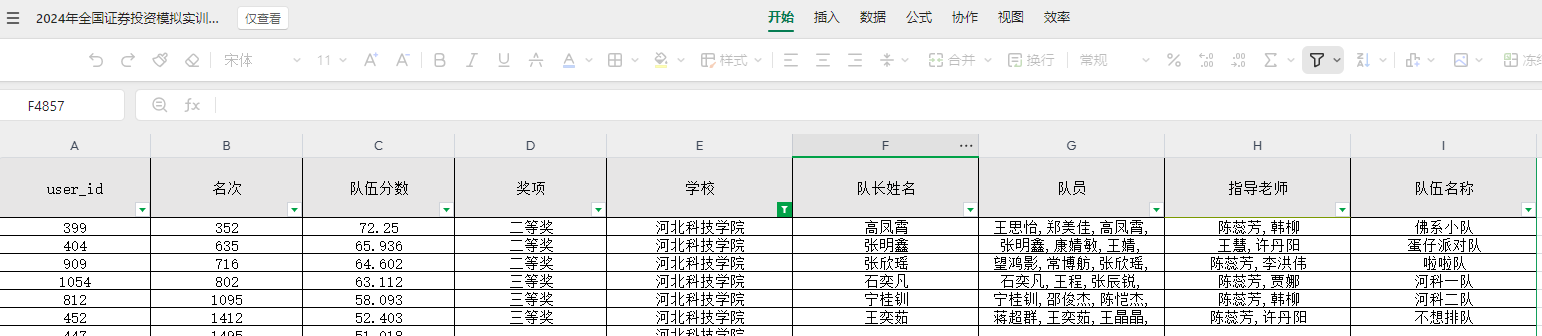 全国证券模拟大赛新闻稿