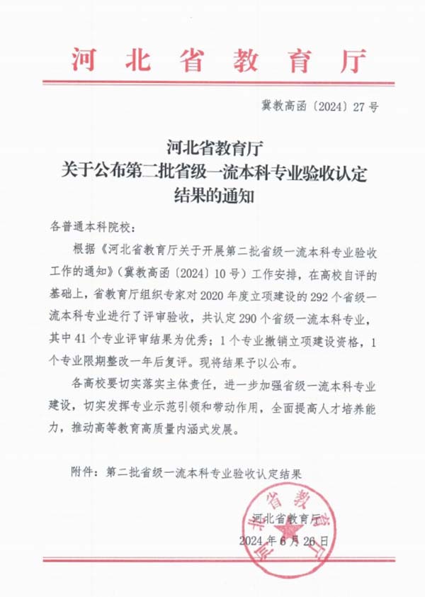 艺术学院环境设计专业通过省厅验收认定为“省级一流”本科专业